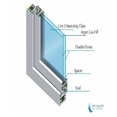 Insulated Window