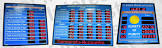 Interest Rate Boards