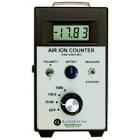 Ion Meters