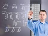 It Infrastructure Support