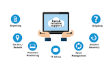 It Maintenance Service