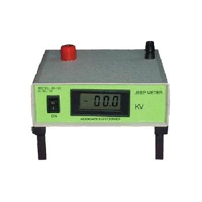 Jeep Meter