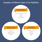 Journal Publishers