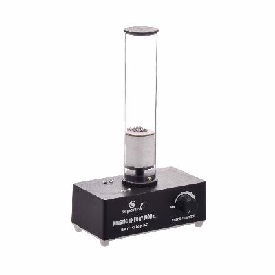 Kinetic Theory Model 