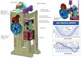 Knuckle Joint Press