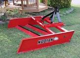 Land Leveler
