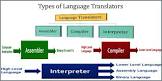 Language Translators And Interpreter