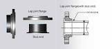 Lap Joint Stub End