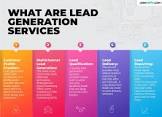 Lead Generation Service