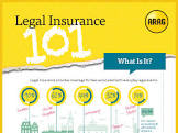Legal Insurance