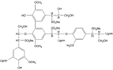 Lignosulfonate