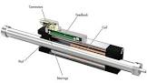 Linear Motor