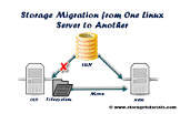 Linux Server Migration