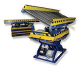 Load Positioners