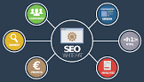 Local Search Optimization Services