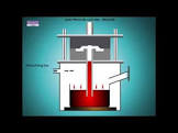 Low Pressure Castings