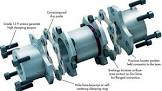 Machine Coupling