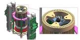 Machinery Consulting Services