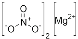 Magnesium Nitrate