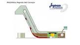 Magnetic Chip Conveyor