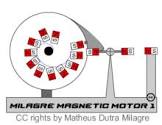 Magnetic Motor