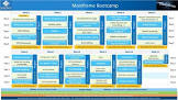 Mainframe Training Services