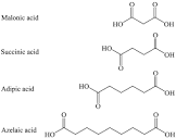 Malonic Acid