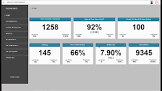 Management Reporting Service