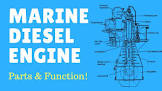 Marine Engine Parts