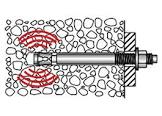 Mechanical Anchors