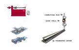 Mechanical Weighbridge
