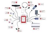 Medical Sensors