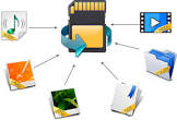 Memory Card Data Recovery
