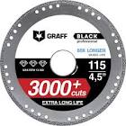 Metal Cutting Wheel