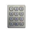 Metal Keypad