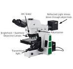 Metallurgical And Lab Microscopes