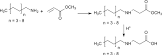 Methyl Acrylate