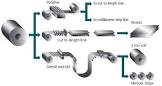 Mild Steel Coil