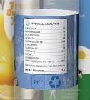 Mineral Water Analysis