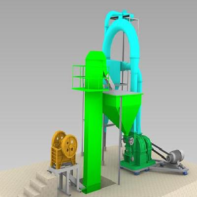 Mineral Pulverizer