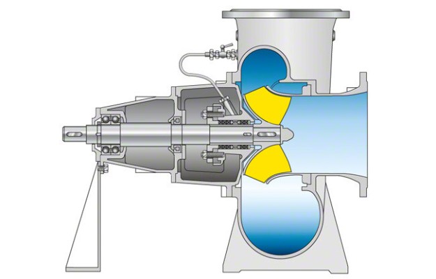 Mixed Flow Centrifugal Pump