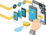 Mobile Testing Services