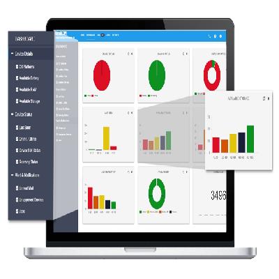 Mobile Device Management Software 