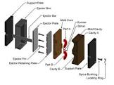 Mold Components