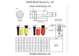 Mold Parting Lock