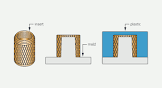 Moulding Inserts