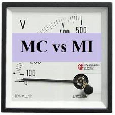 Moving Coil Instruments 