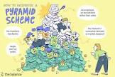 Multi Level Marketing