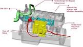 Natural Gas Engines