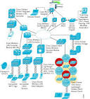 Network Architecture Solutions